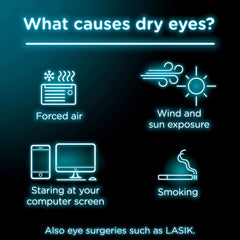 Visine Dry Eye Relief Lubricant Eye Drops - 0.5 fl oz bottle