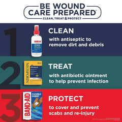 Neosporin + Pain Relief Cream, 1 Oz