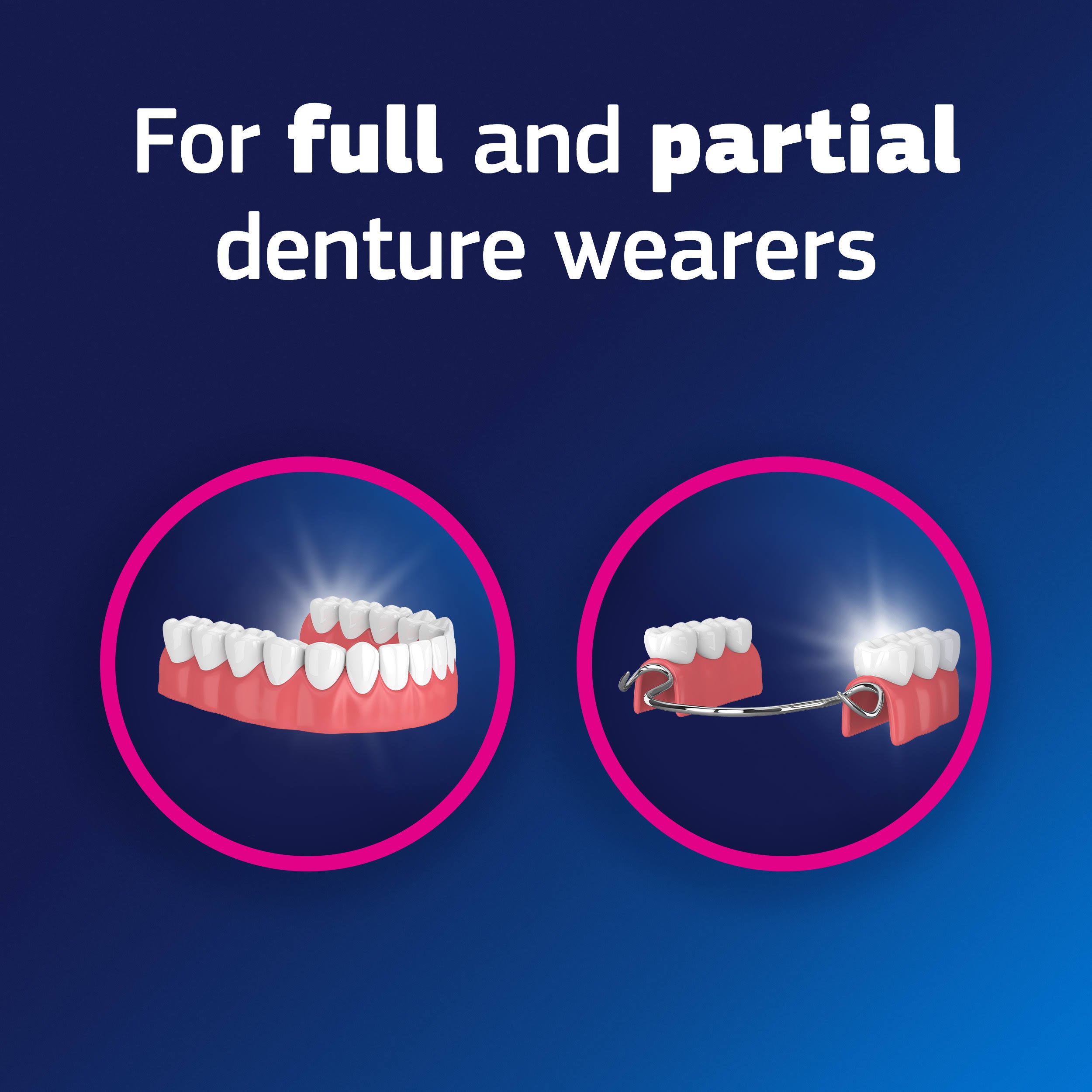 Denture Adhesive Fixodent Plus Gum Care Cream 2 oz.