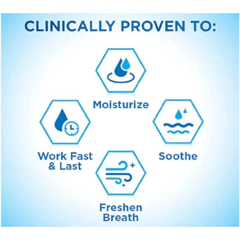 Biotene Gentle Mint Dry Mouth Moisturizing Spray (1.5 oz) | Safeway