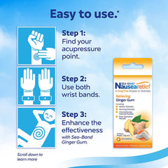 Sea Band Nausea Relief