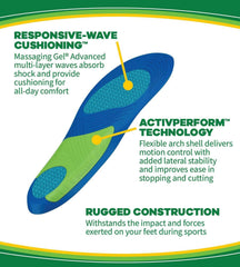 Dr. Scholl's Massaging Gel Sport Insoles, Men's, Size 8-13 1 Pair
