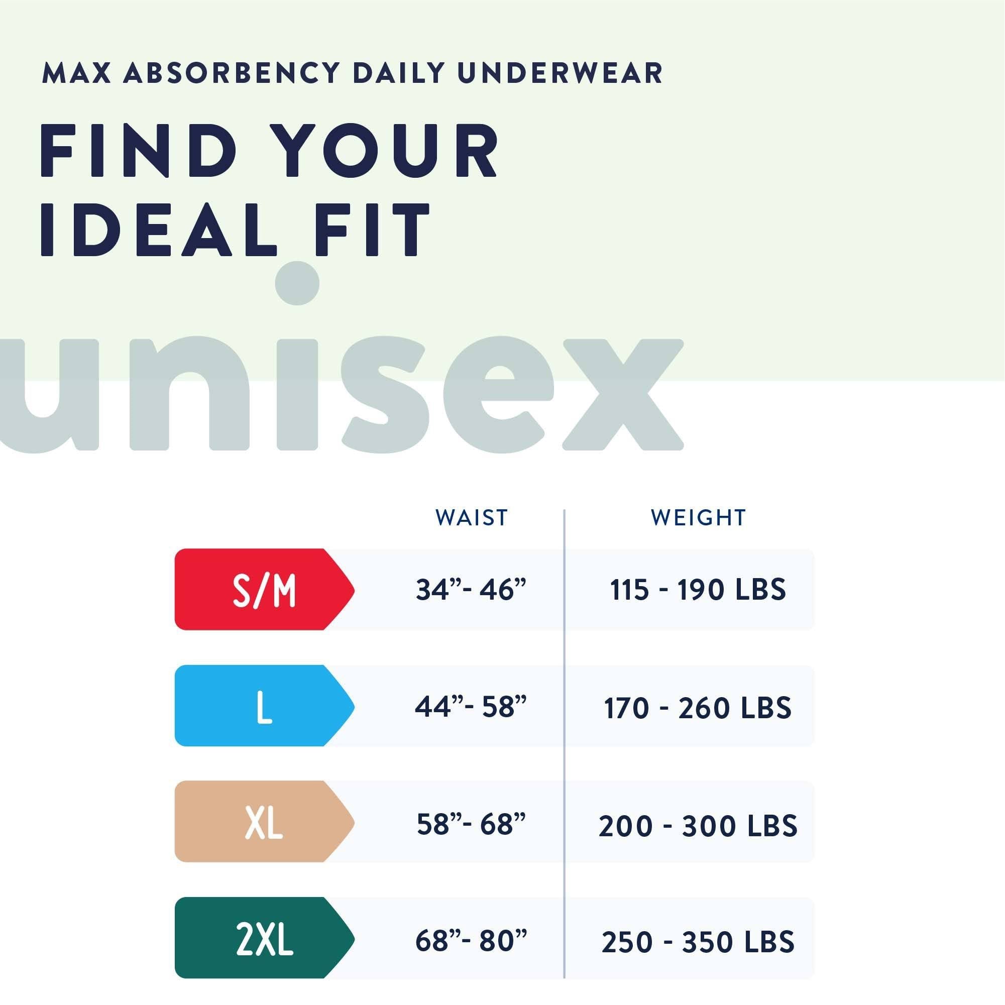 Adult Absorbent Underwear Prevail Pull On 2X-Large Disposable Heavy Absorbency, 12 pcs/pk