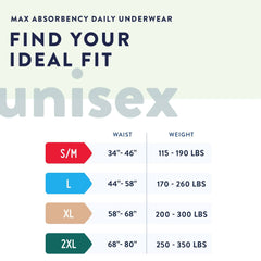 Adult Absorbent Underwear Prevail Pull On 2X-Large Disposable Heavy Absorbency, 12 pcs/pk