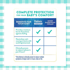 Complete Protection Baby Diaper Rash Cream with Zinc Oxide & Soothing Botanicals, 4 oz
