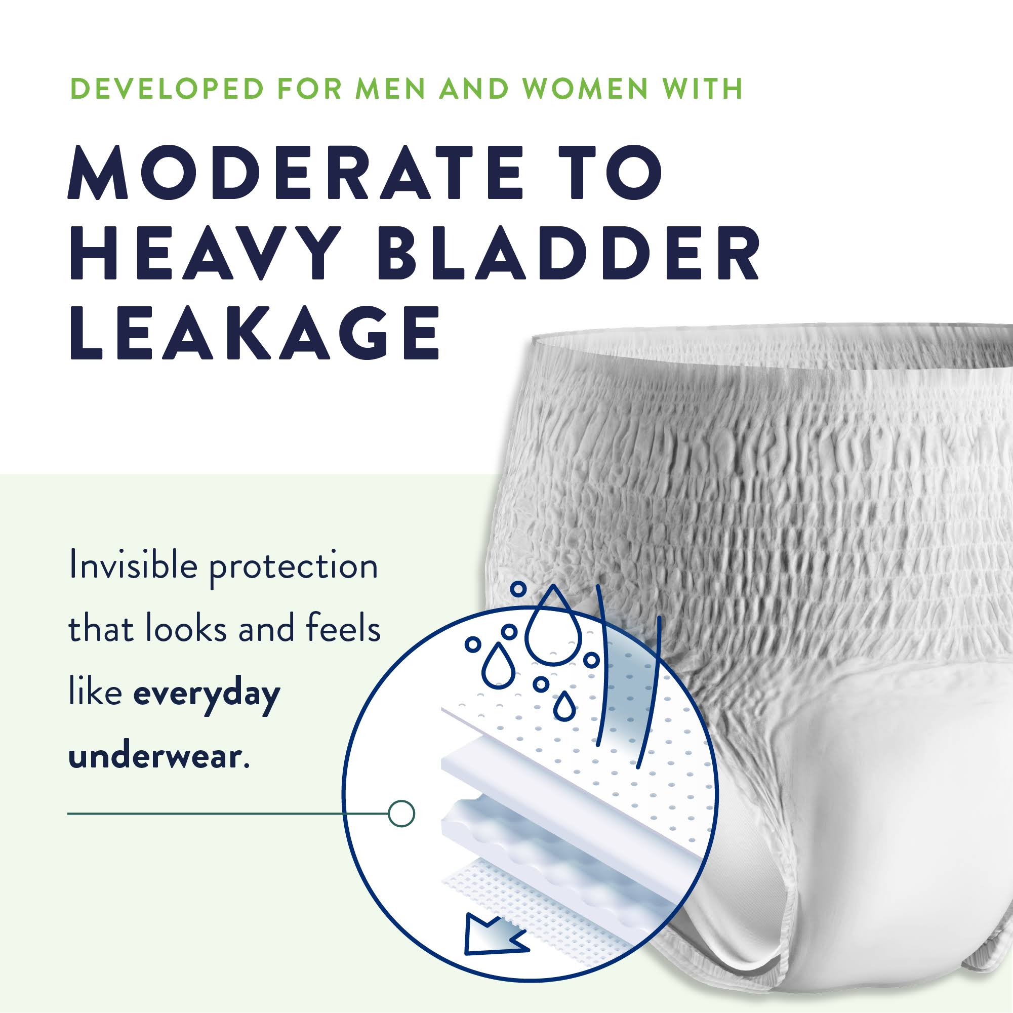 Adult Absorbent Underwear Prevail Pull On 2X-Large Disposable Heavy Absorbency, 12 pcs/pk