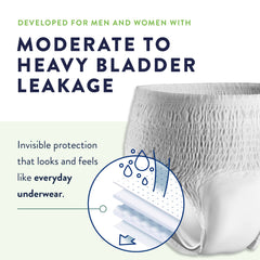 Adult Absorbent Underwear Prevail Pull On 2X-Large Disposable Heavy Absorbency, 12 pcs/pk