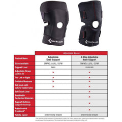 Mueller Adjustable Knee Support One Size